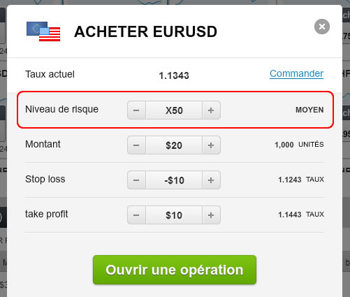 forex effet levier exemple
